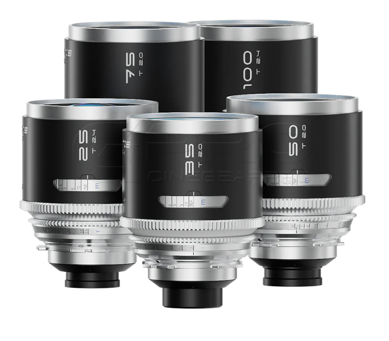 lens rentals in bangalore
